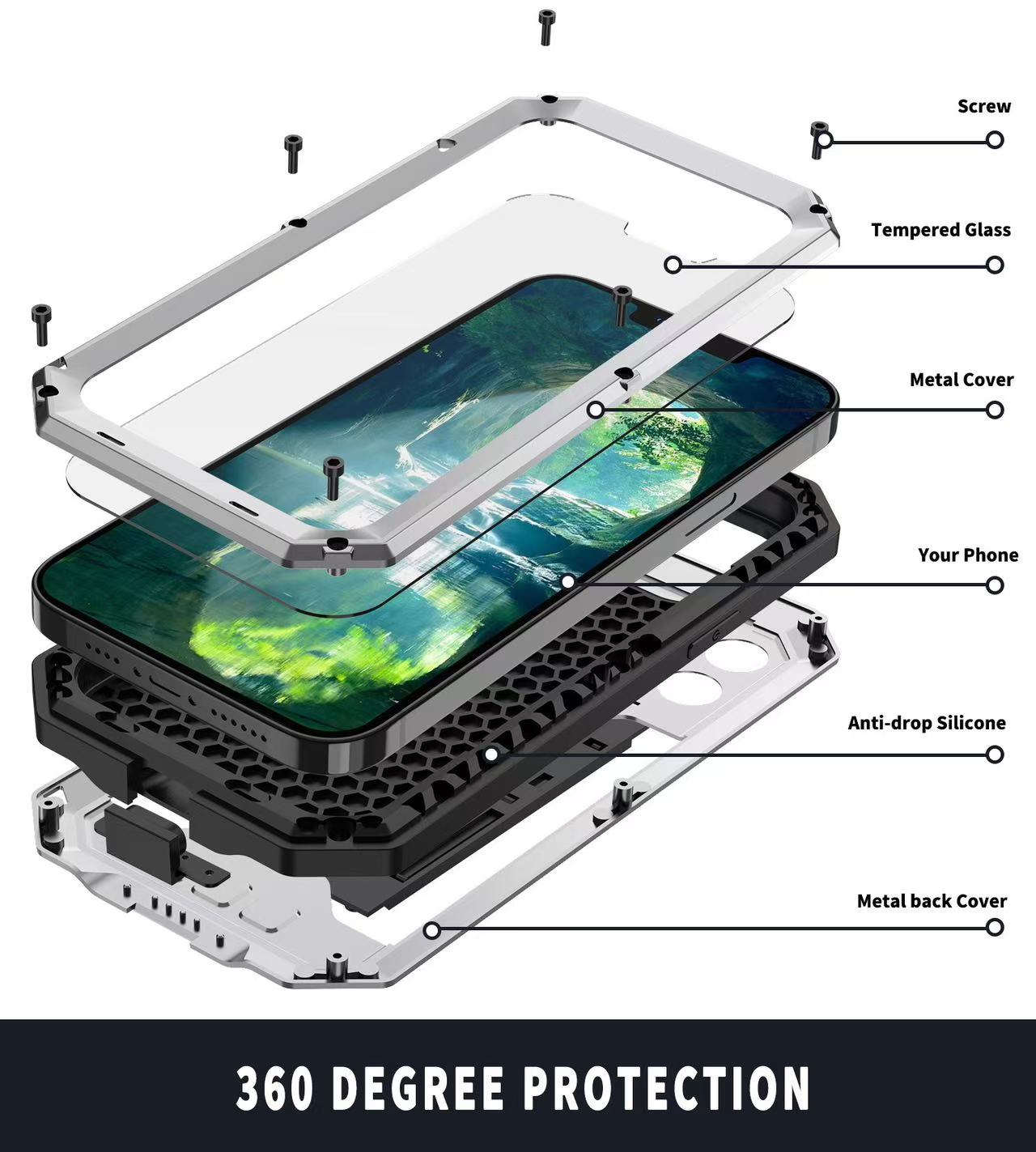 Wytrzymałe metalowe etui wojsk – Screen Protector Film recenzja i cena