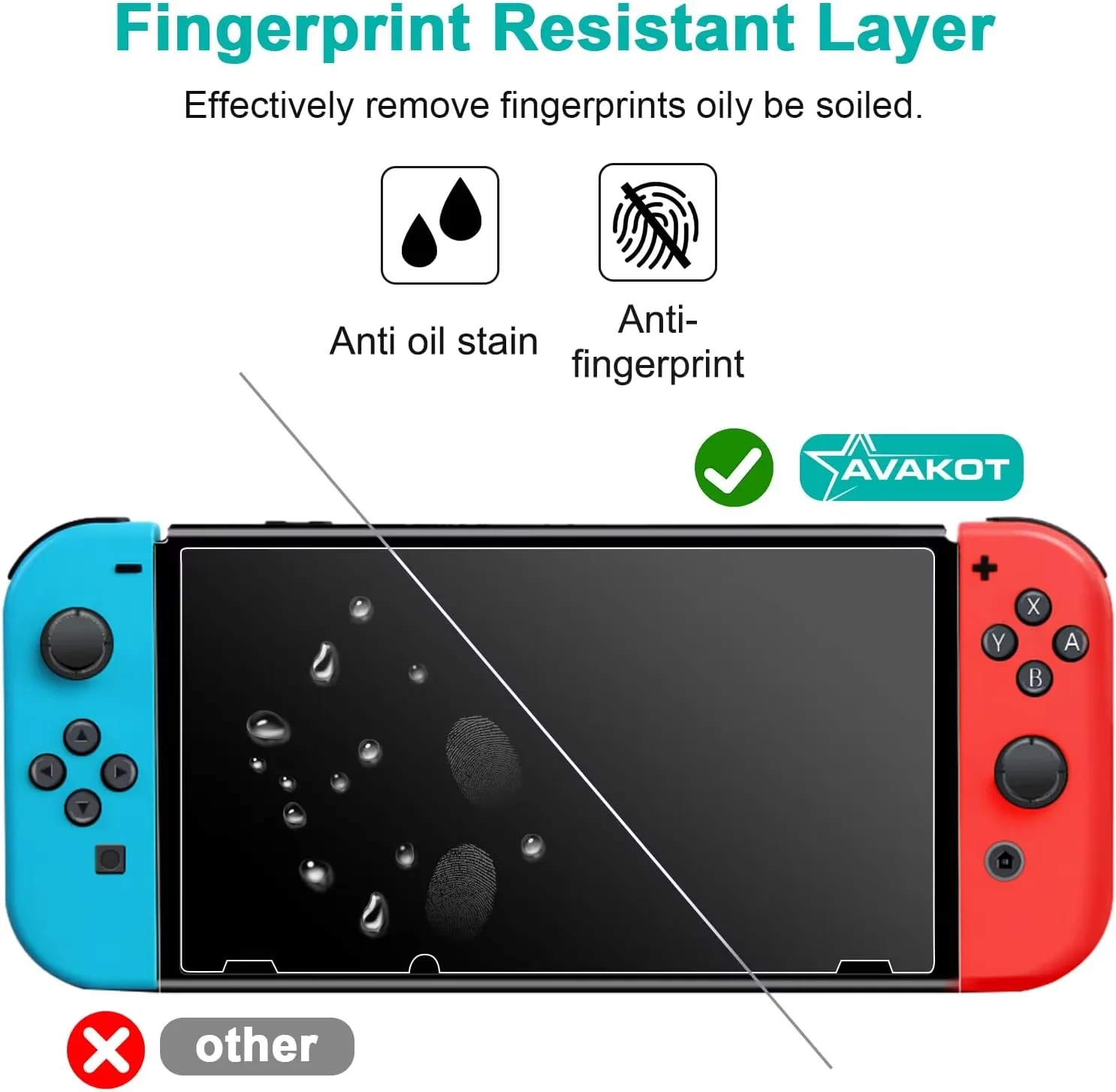1/2/3 SZT. Szkło Hartowane Och – Screen Protector Film recenzja i cena