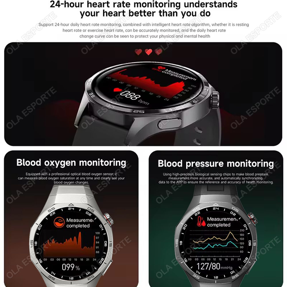Nowy Smartwatch Watch 5 Pro z  – Smartwatch Custom recenzja i cena