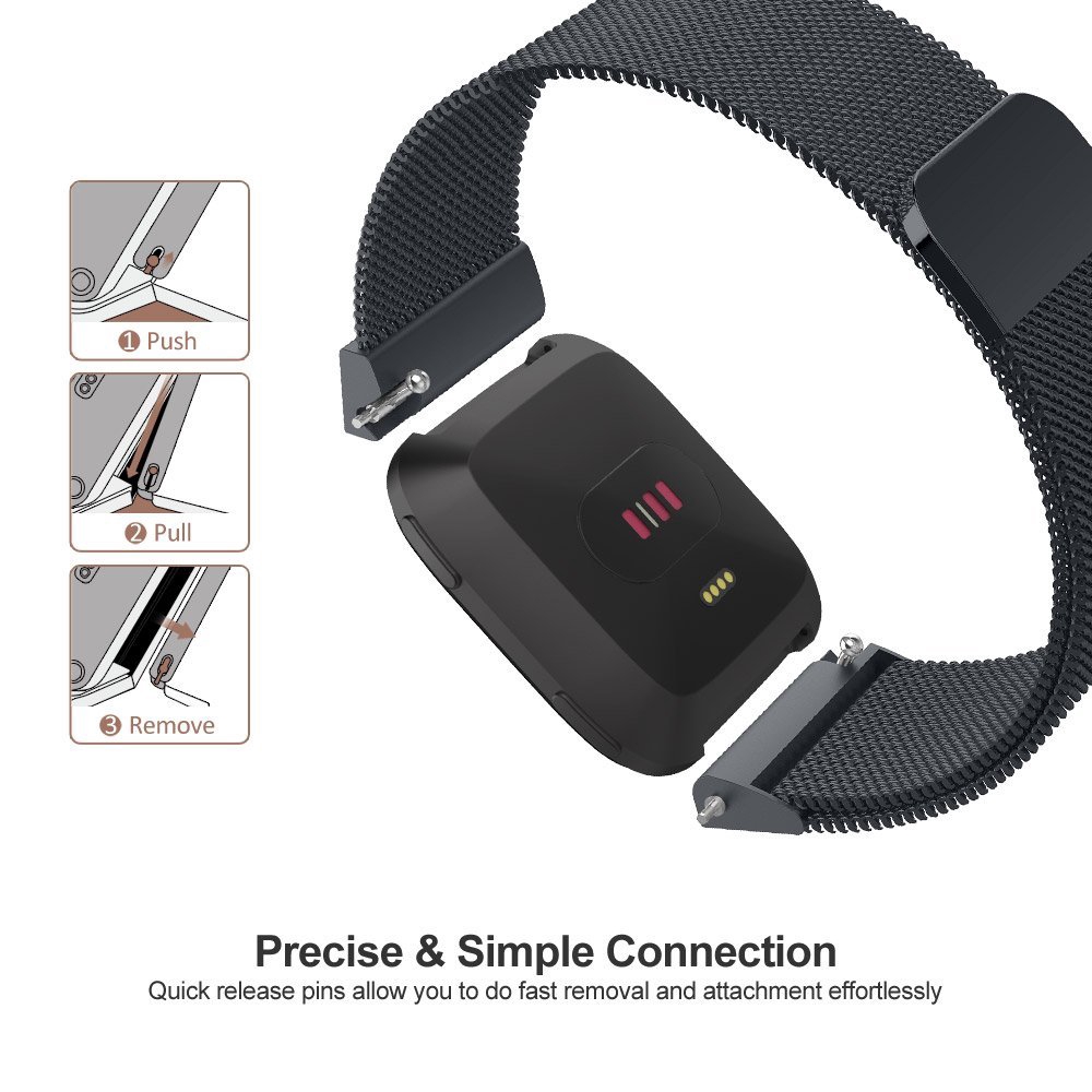 Pasek Milanese Mesh do Fitbit  – Stainless Mesh Band recenzja i cena